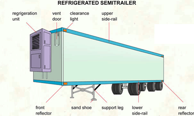 Reefer Refrigerator Truck